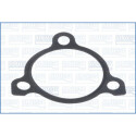 Junta