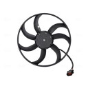 Ventilador, refrigeração do motor