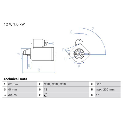 Motor de arranque
