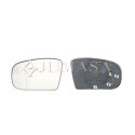 Vidro de espelho, espelho retrovisor exterior