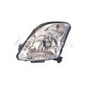 Farol principal