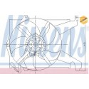 Ventilador, refrigeração do motor