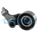 Rolo tensor, correia dentada ATB2329 DAYCO