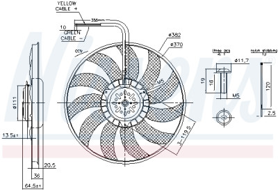 Ventilador, refrigeração do motor